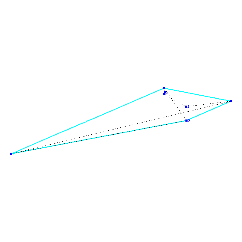 Flugauswertung